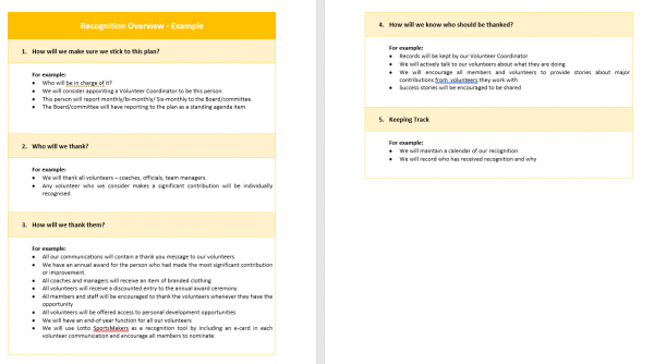 Example of recognition overview example