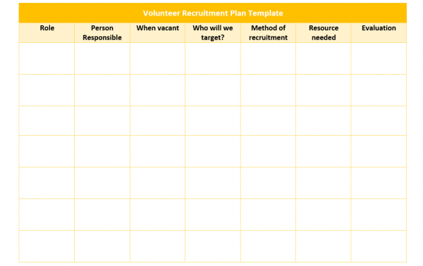 Volunteer Recruitment Plan Template